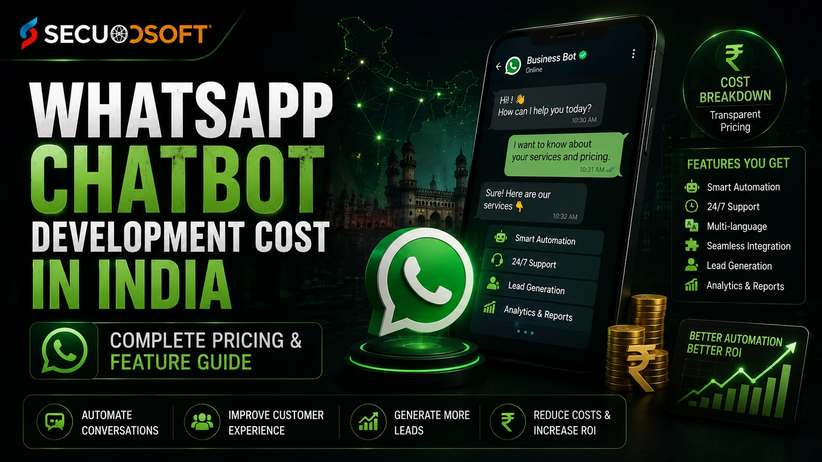 WhatsApp Chatbot Development Cost in India 